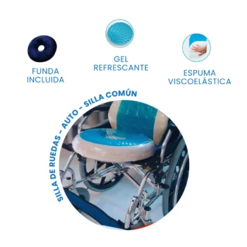 Rodete Viscoelástico Ovalado con Gel